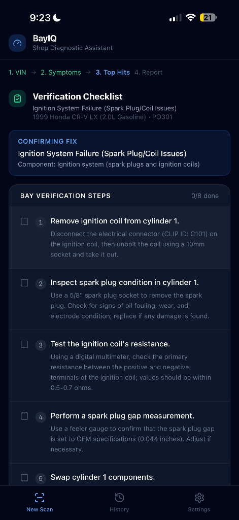 Verification Checklist