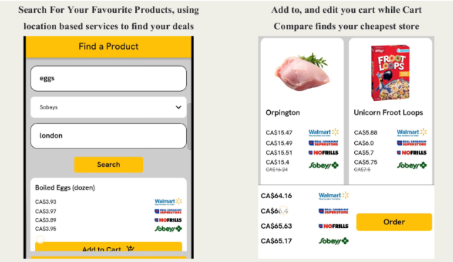 Grocery Price Comparison App (Cart Compare)