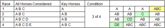 Example 1b chart
