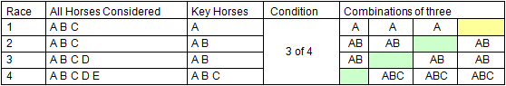 Example 1a chart