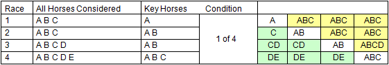 Example 3b chart
