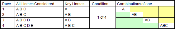 Example 3a chart