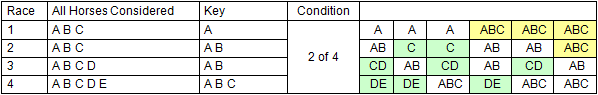 Example 2b chart