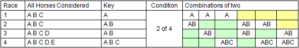 Example 2a chart