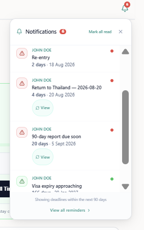 ThaiVisaFlow notifications panel showing re-entry, return-to-Thailand, 90-day report, and visa expiry reminders