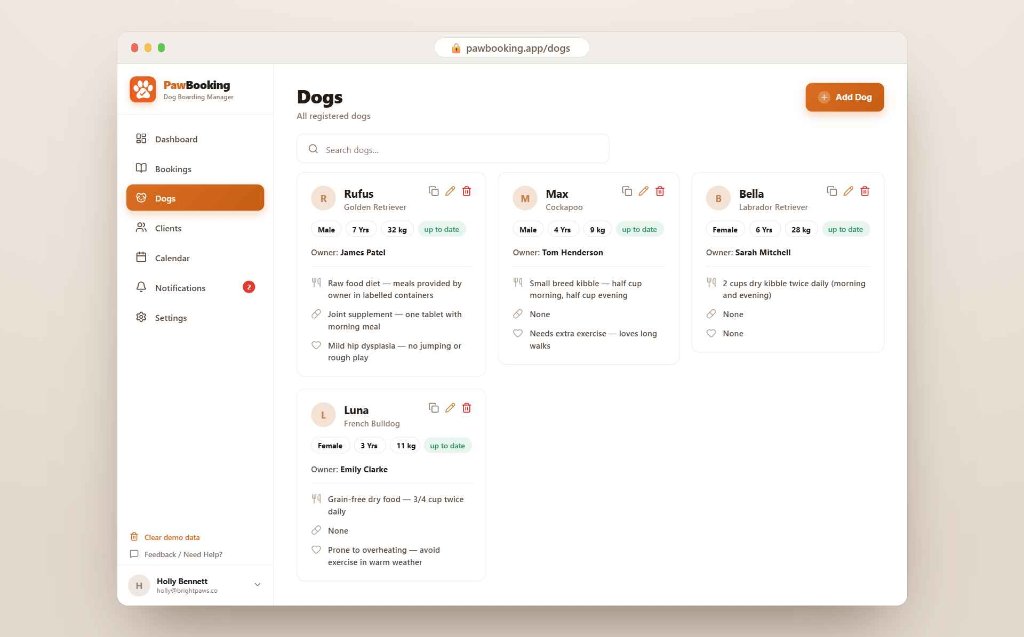 Dog profiles