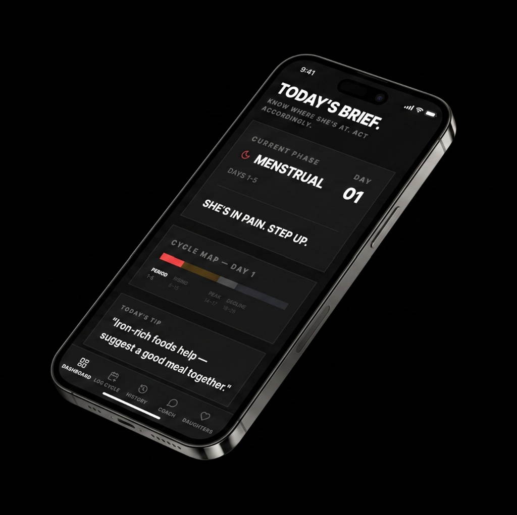 CycleWise App