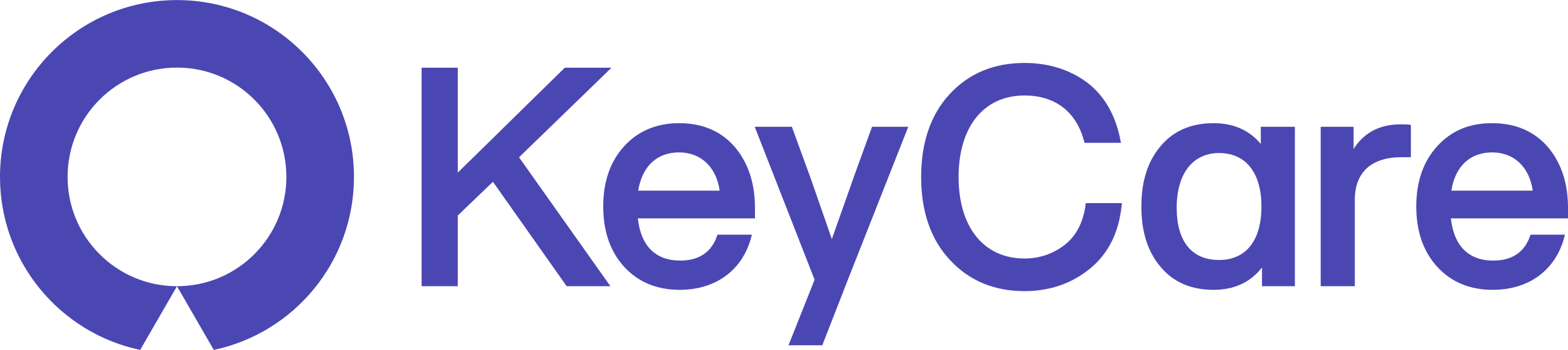 KeyCare