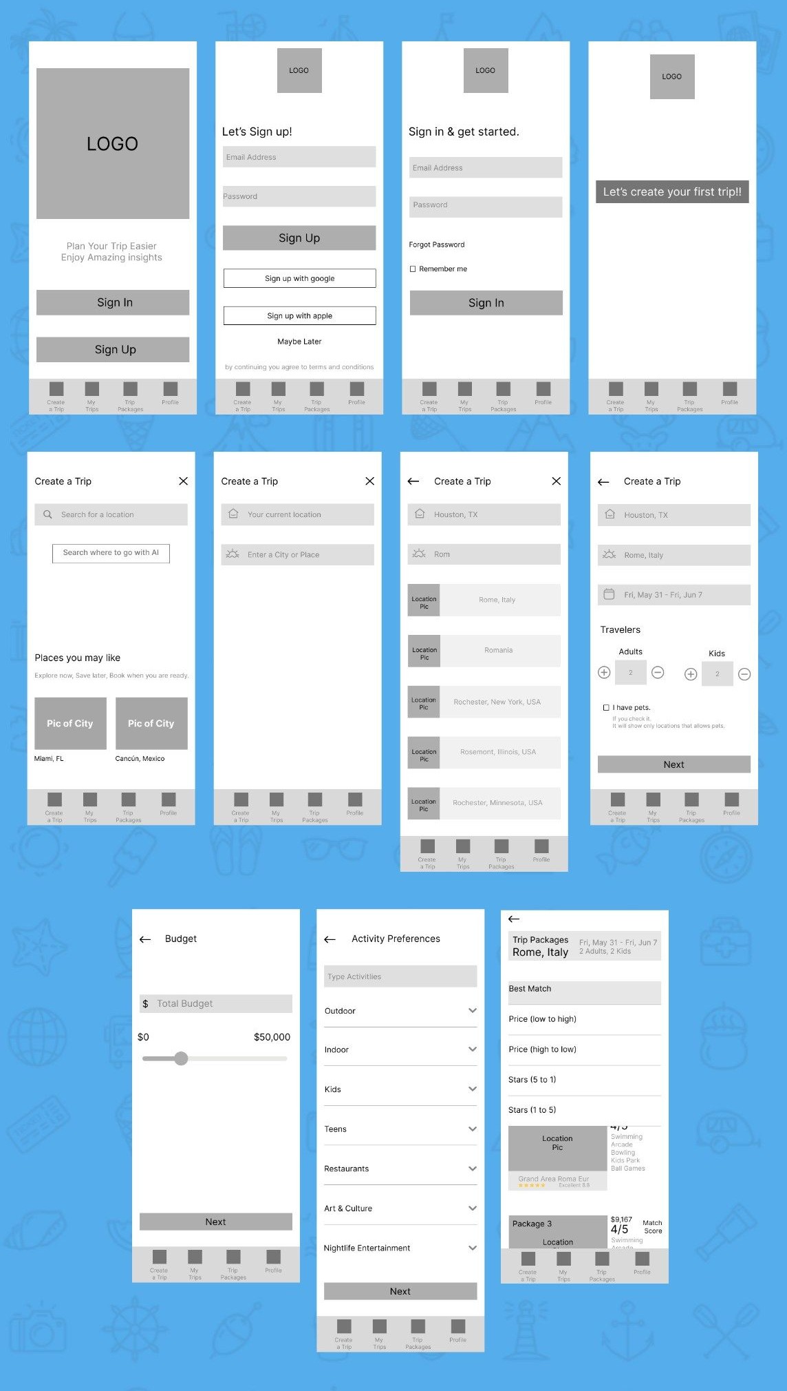 Low-fidelity wireframes — onboarding, trip creation, budget, activity preferences, and trip packages