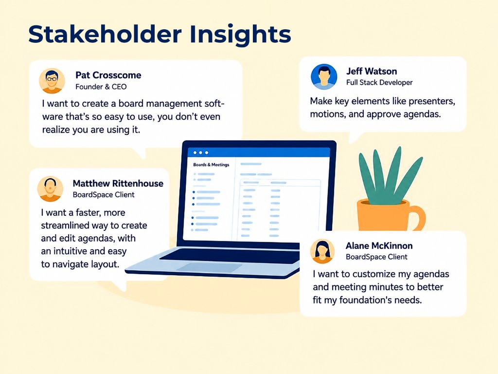 Stakeholder Insights — BoardSpace