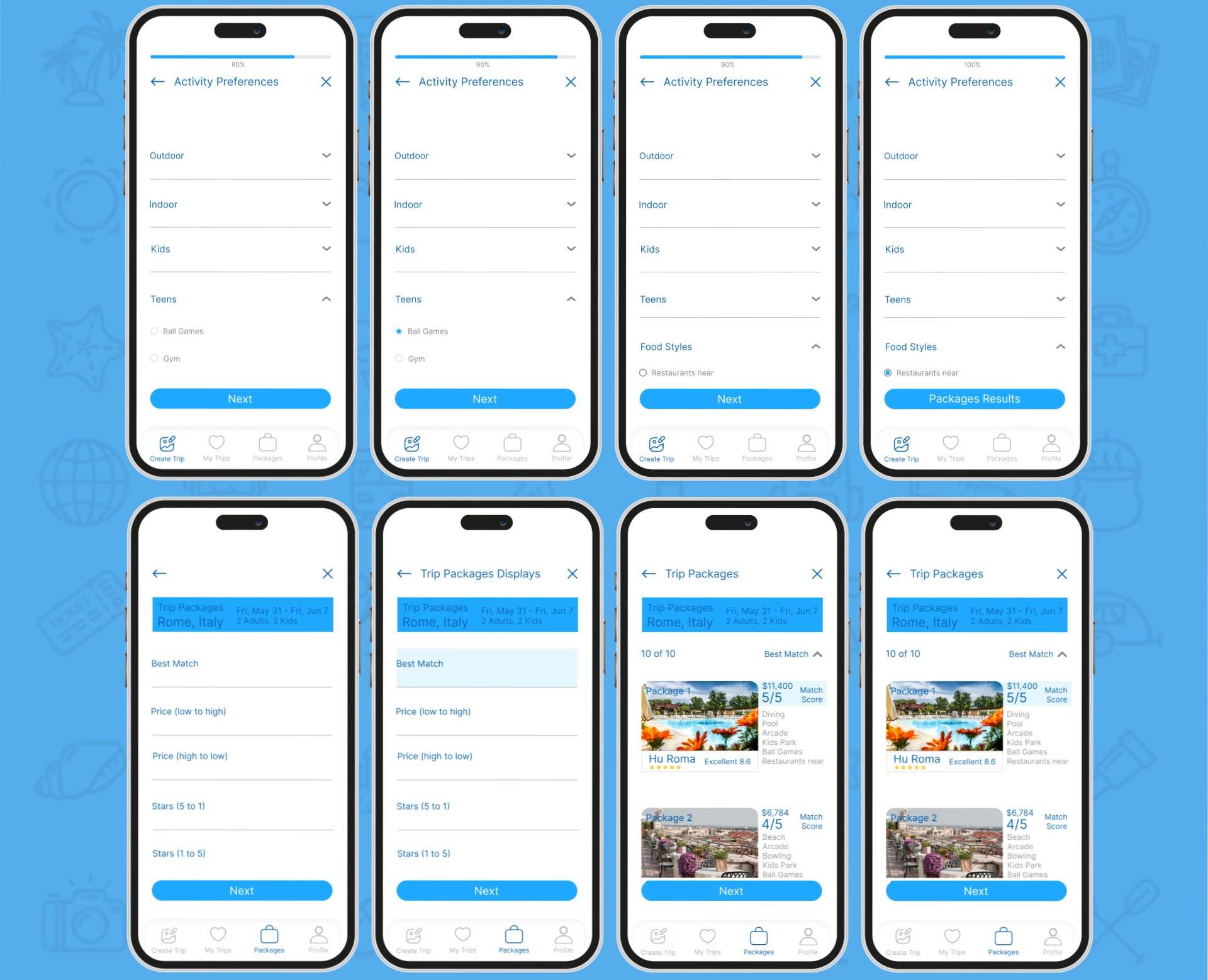 High-fidelity screens — Trip Packages results with sorting and match scores