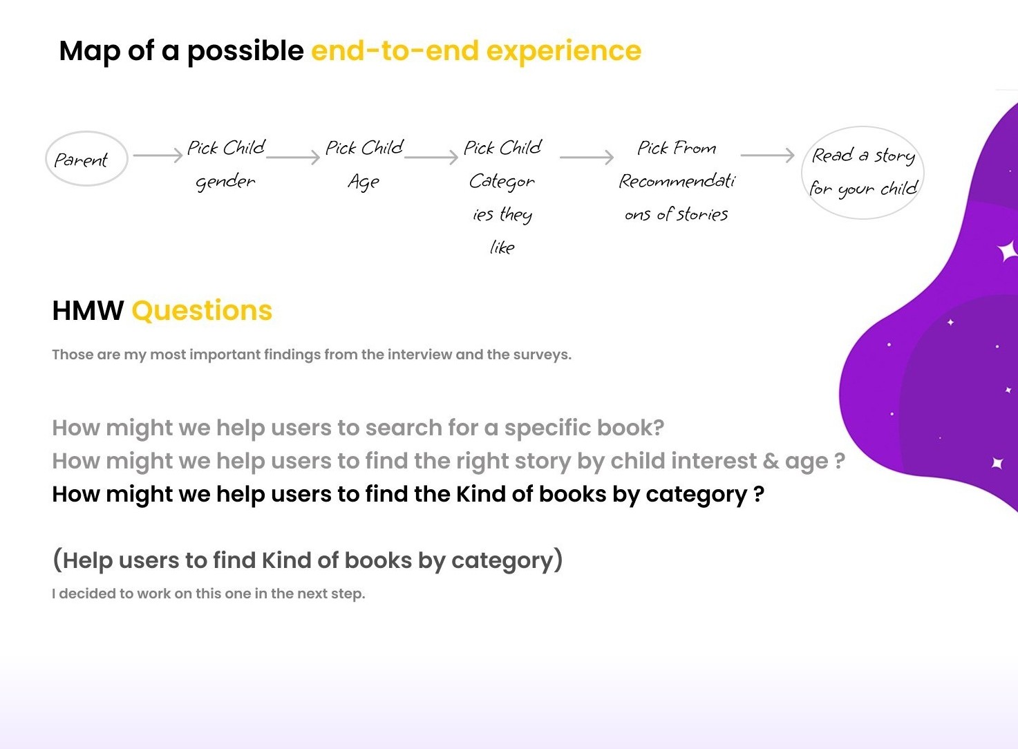 HMW Questions — from interviews and surveys