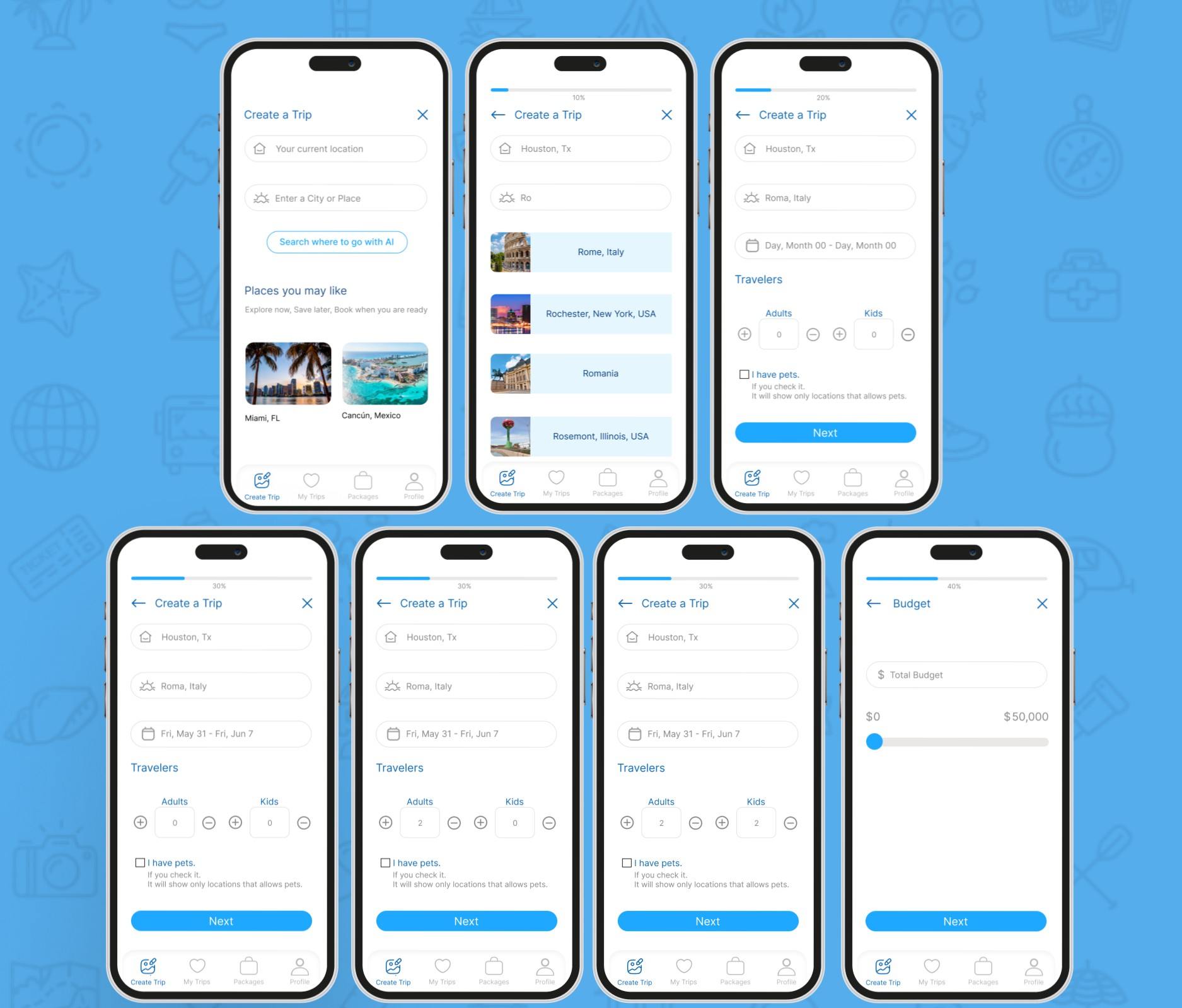 High-fidelity screens — Create a Trip wizard: location, destination, dates, travelers, and budget