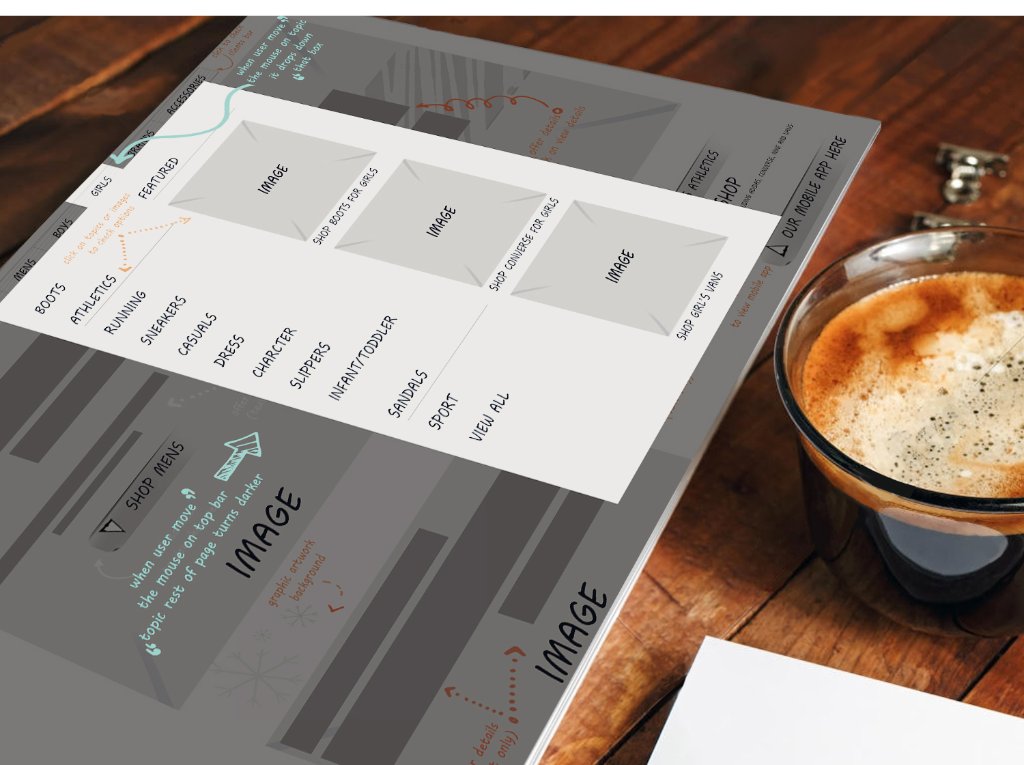 Tango wireframe 4