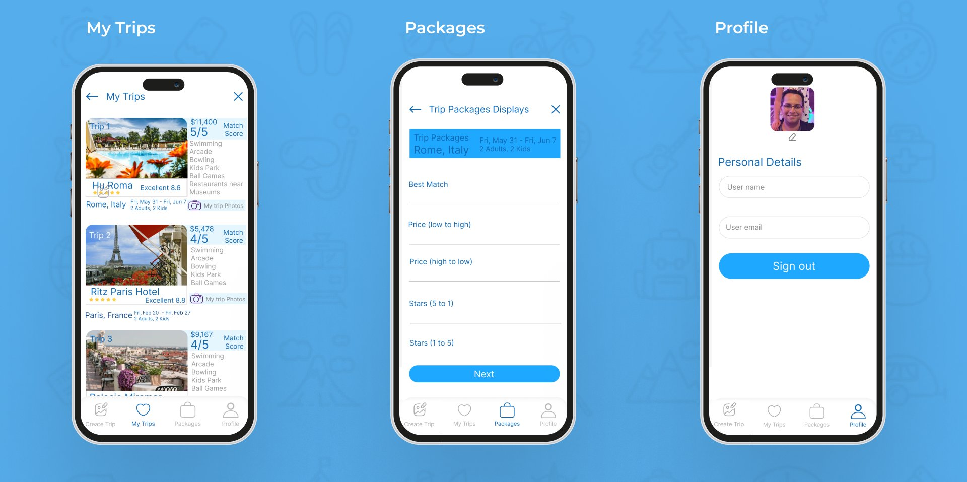 Other screens — My Trips, Packages, and Profile