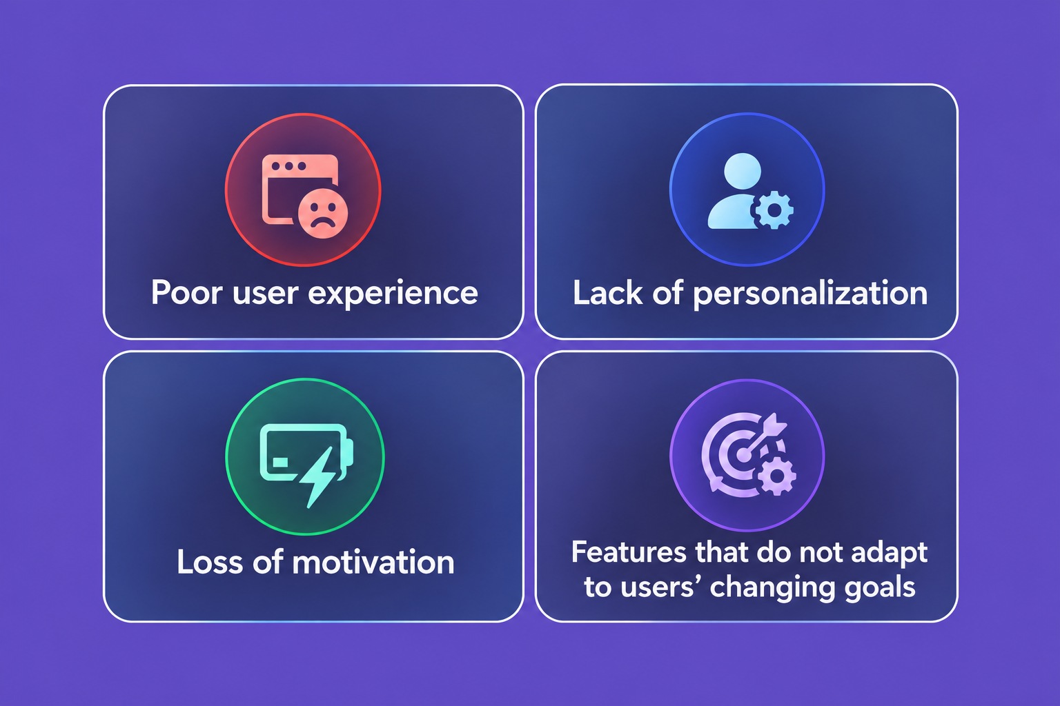 Desk research — poor user experience, lack of personalization, loss of motivation, and features that do not adapt
