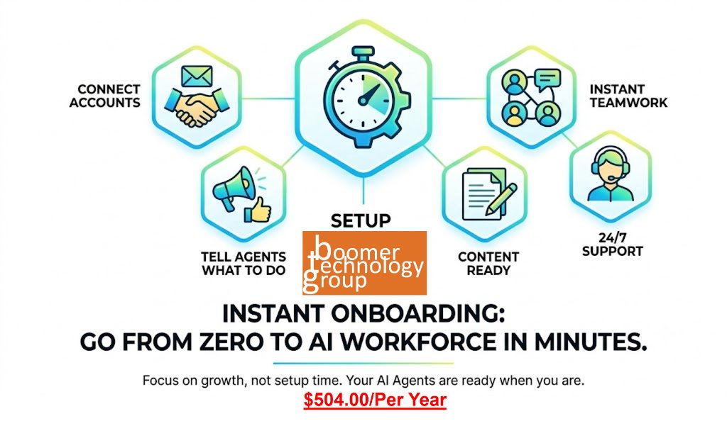 7 AI Agents for Small and Medium Businesses (7 Agent Package)
