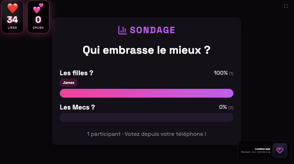 Sondage écran