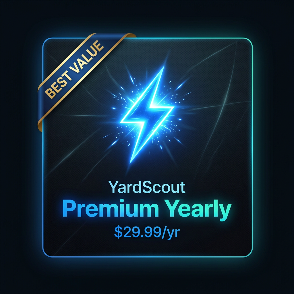 Premium Yearly