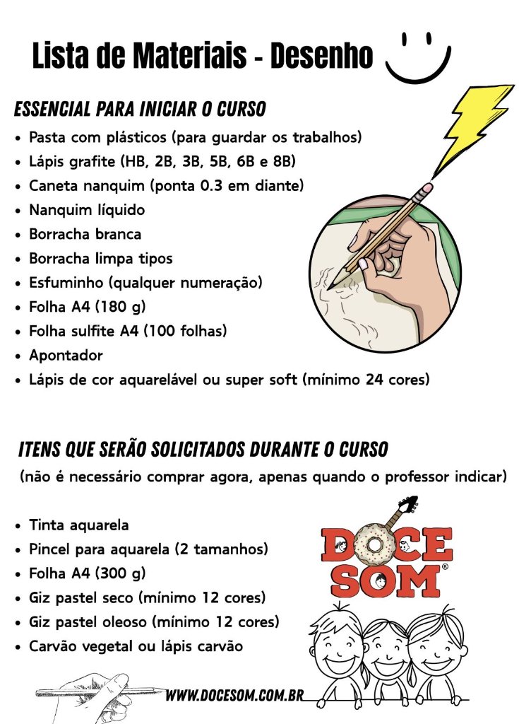 Lista de Materiais