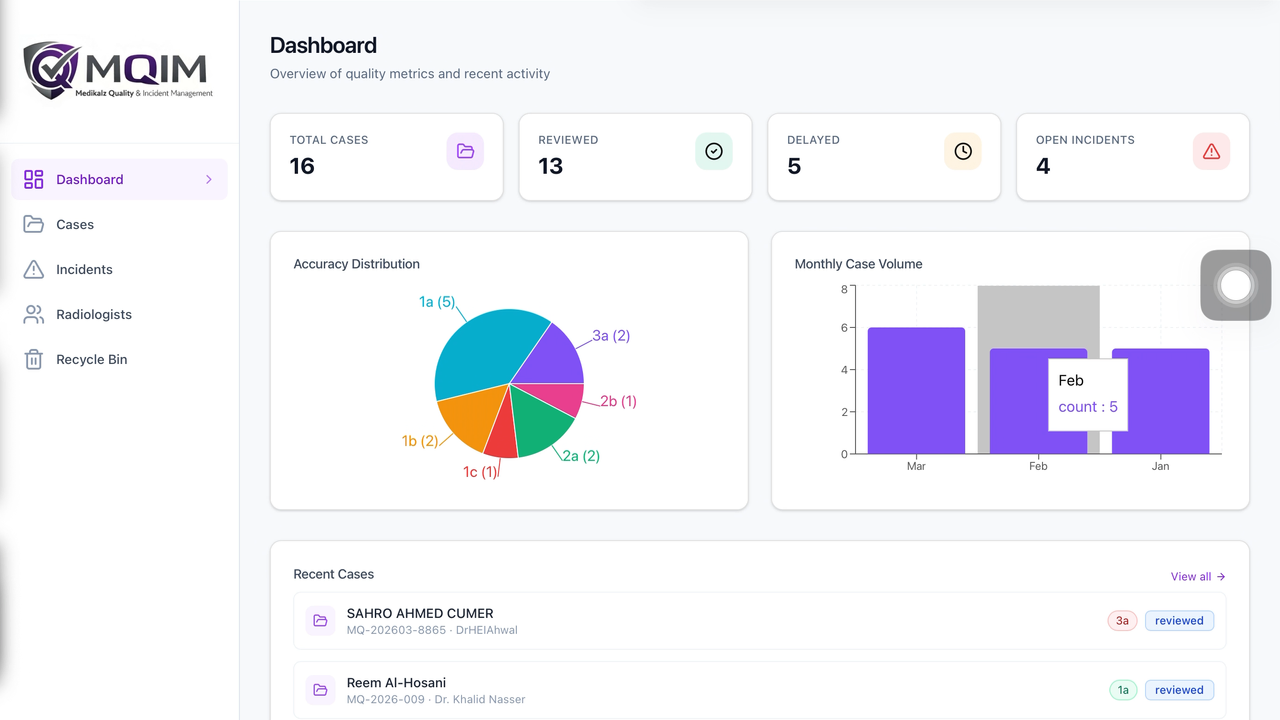 Peer review logger template preview