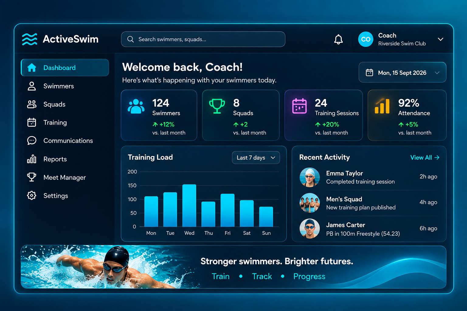 ActiveSwim swimming management and athlete development dashboard
