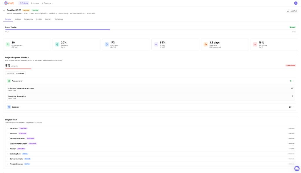 Inala client portal dashboard