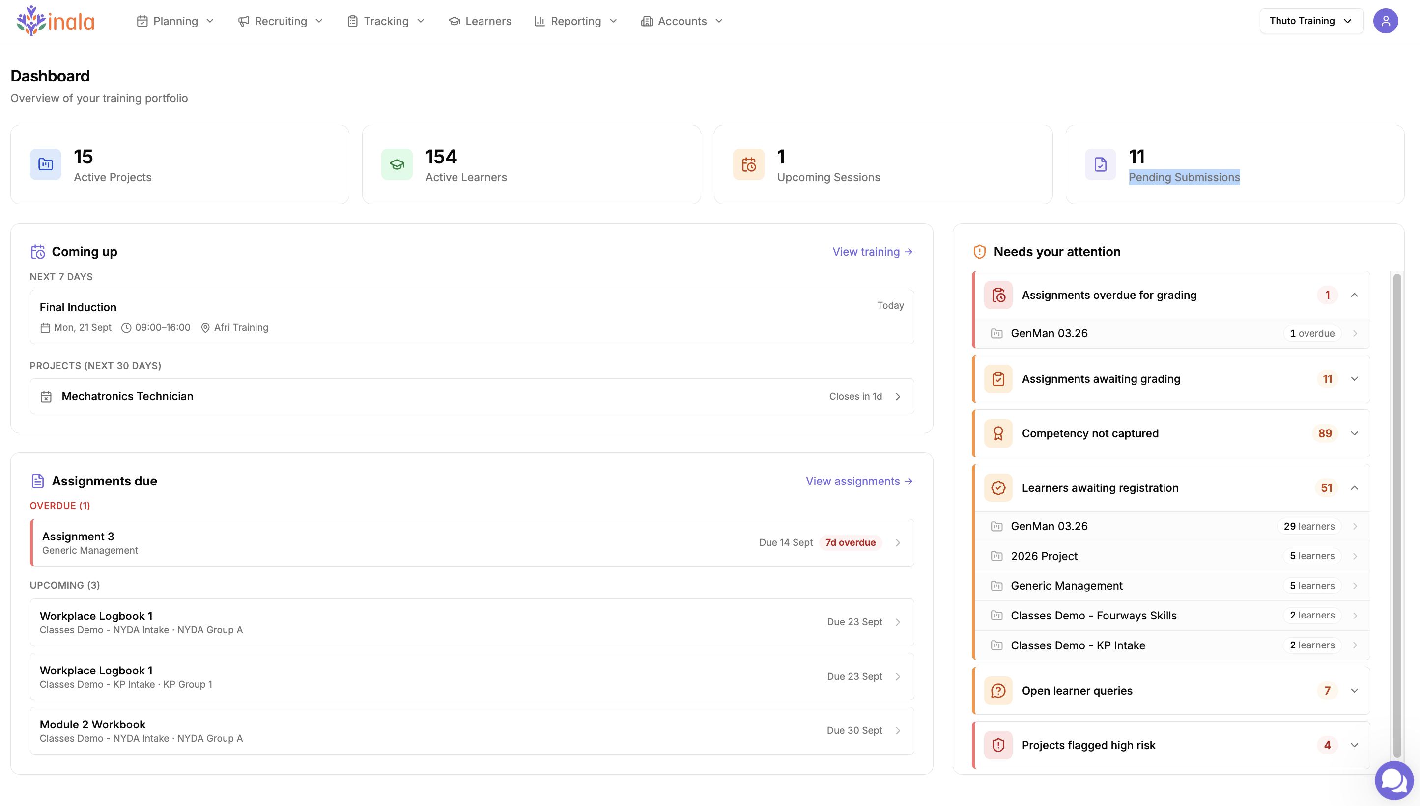 Inala training project dashboard showing active projects, learners, sessions and submissions