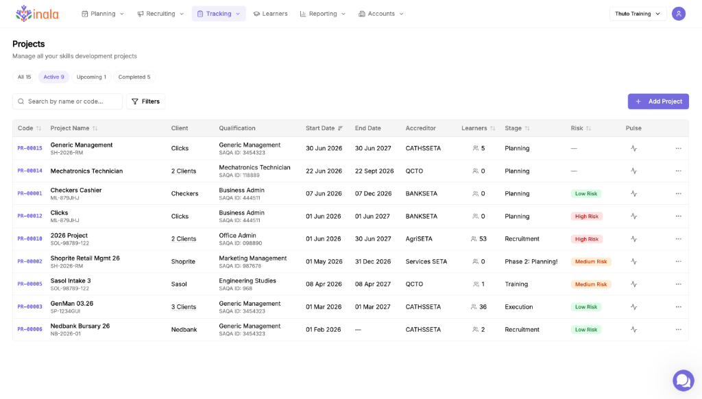 Inala platform dashboard
