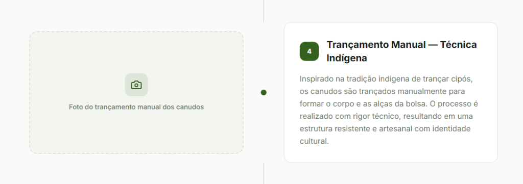 Estrutura do trançamento sendo montada