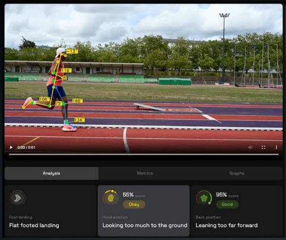 Running gait analysis with biomechanical markers