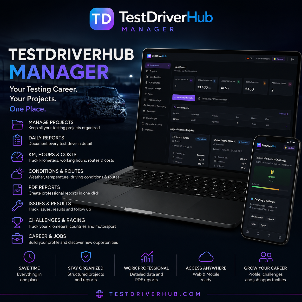 TestDriverHub Manager