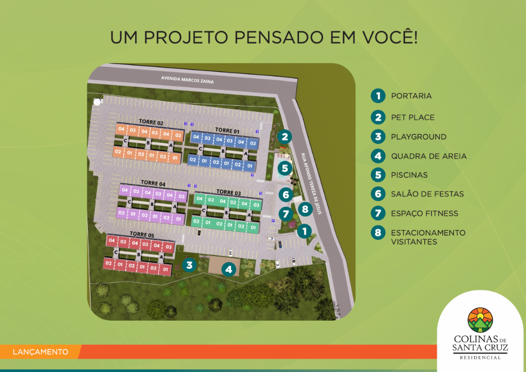 Implantação