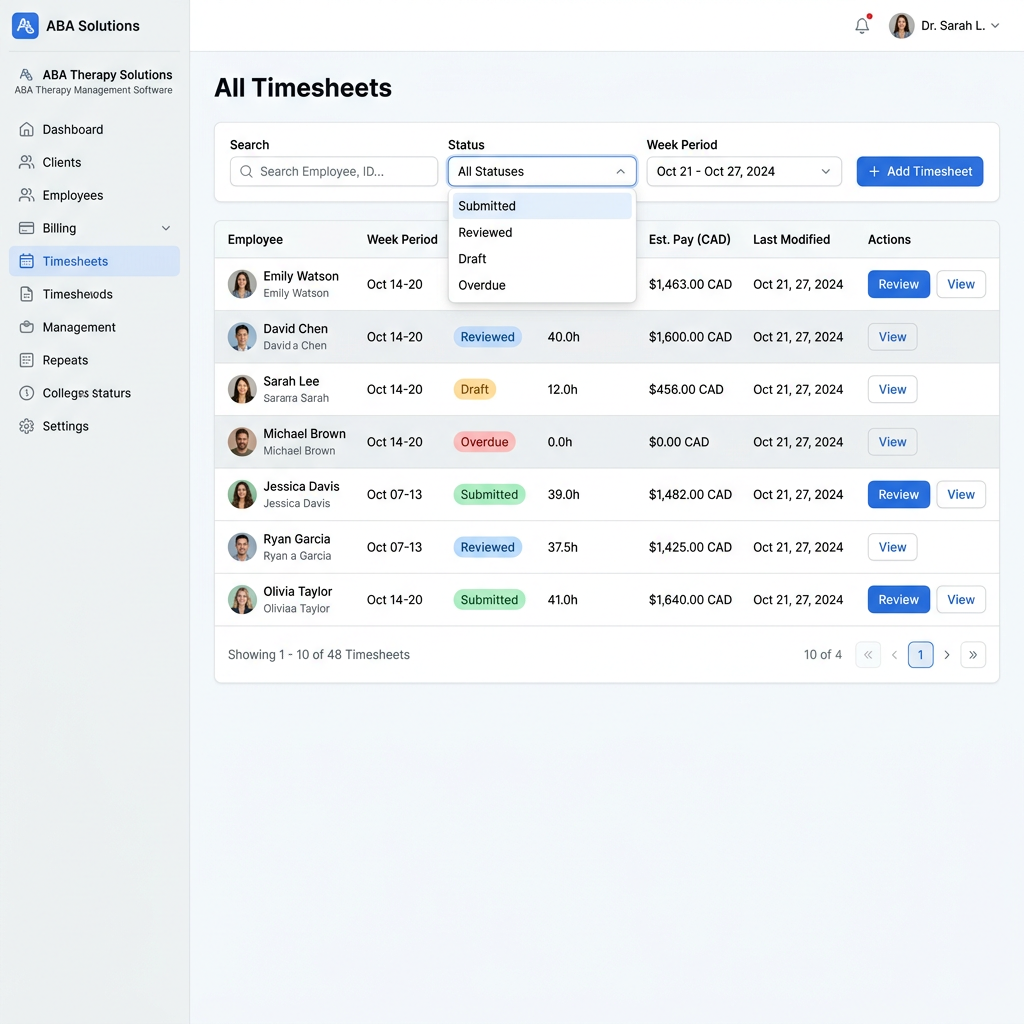 Admin all-timesheets dashboard showing a table of employee submissions with status badges, hours, estimated pay, and action buttons for review