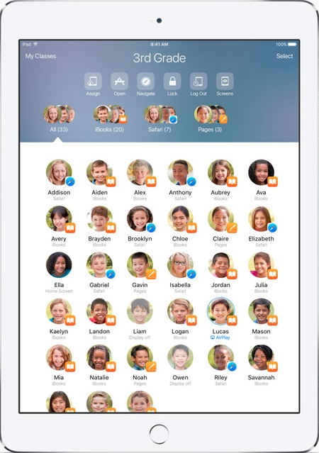 Apple Classroom running on an iPad showing a 3rd Grade class of student photos with the app each student is currently using, plus Assign, Open, Navigate, Lock and Screens controls