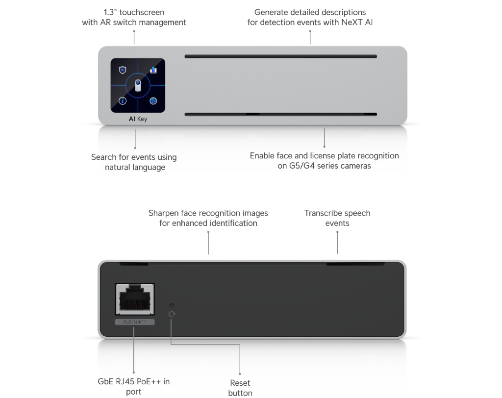 AI Key