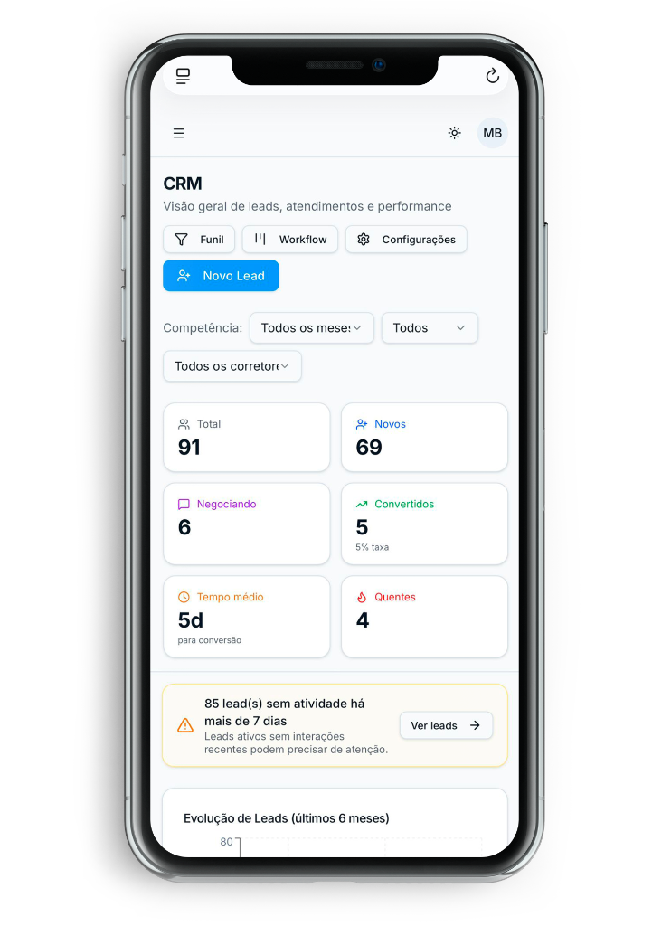 CRM Gestor - App mobile