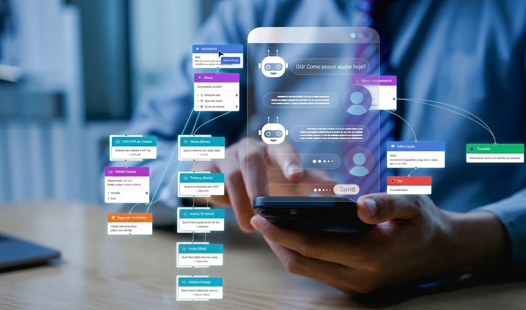 WhatsApp integrado ao CRM imobiliário
