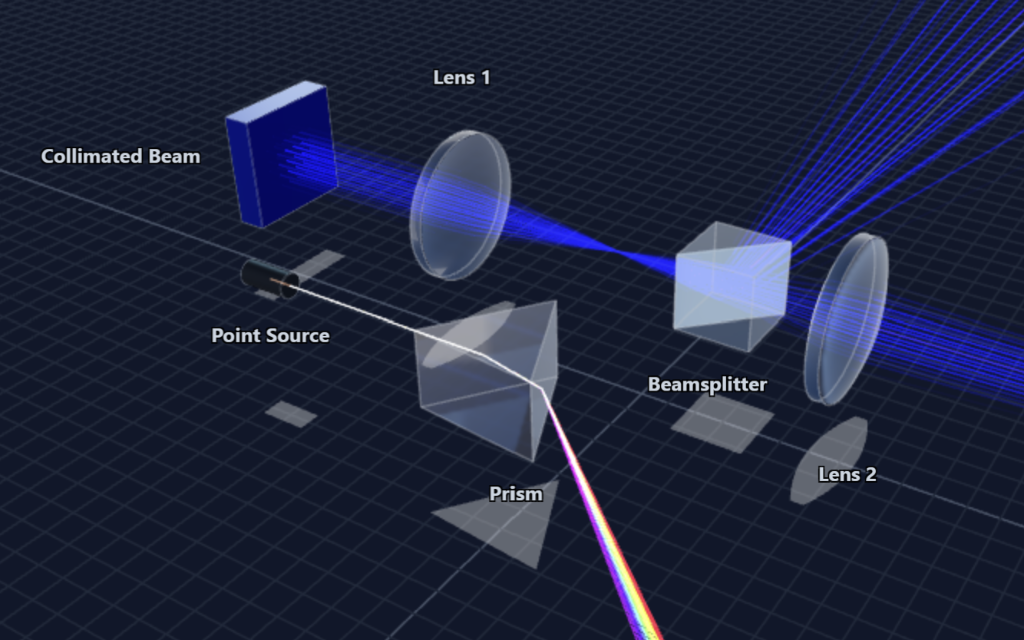 Interactive 3D optics demonstration in OpticSketcher showing ray paths through optical components