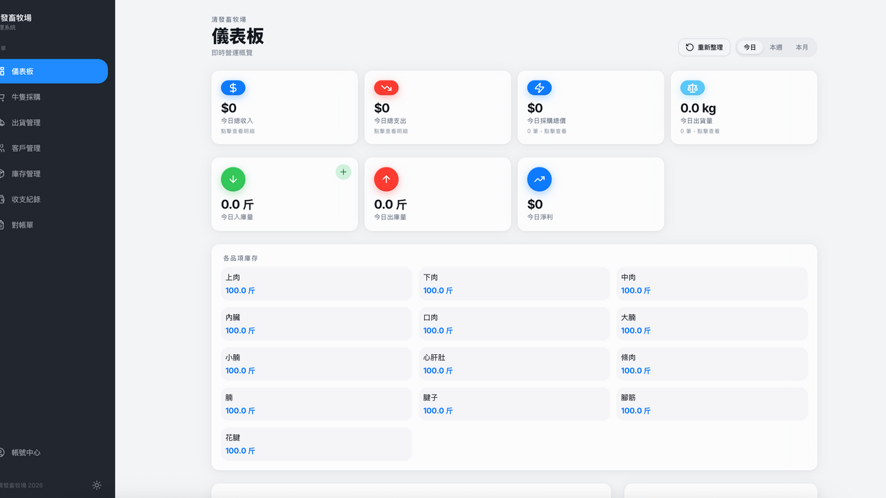 清發畜牧場 template preview