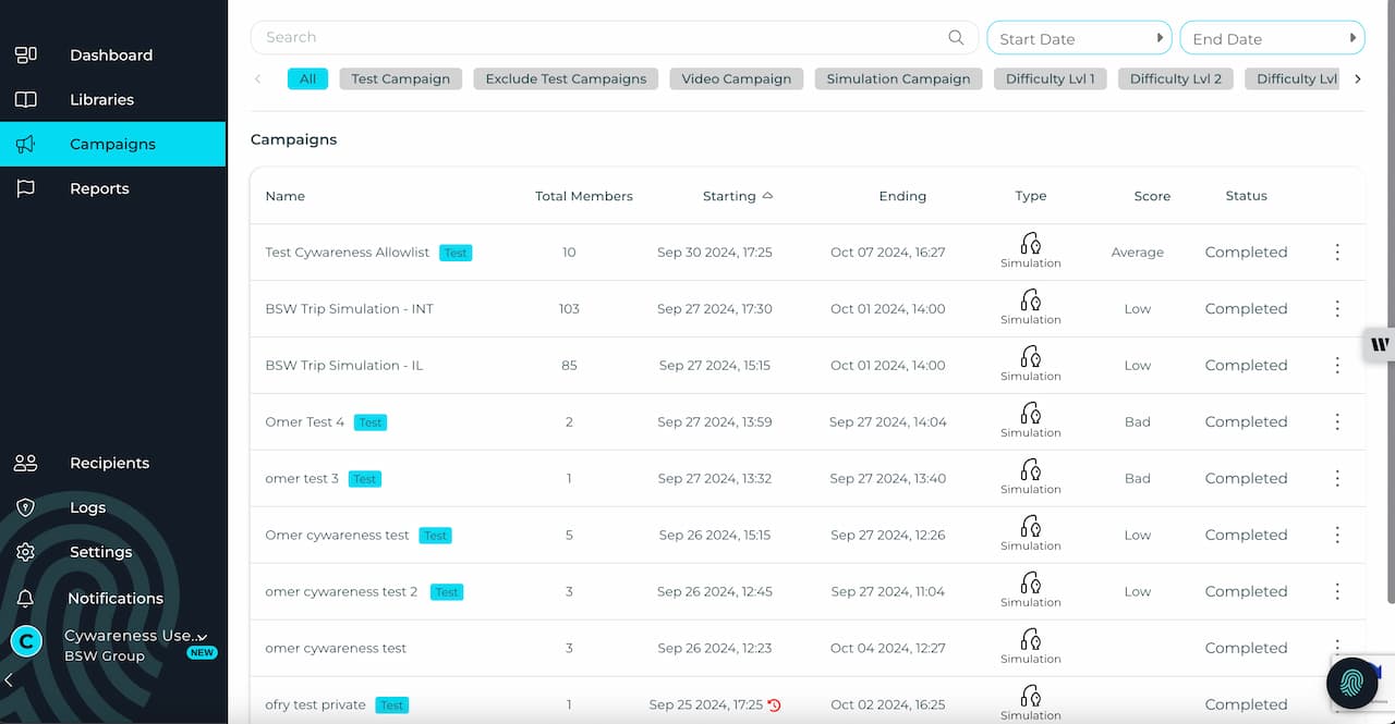 Cywareness Libraries