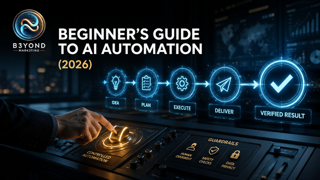 Beginner’s Guide to AI Automation (2026)