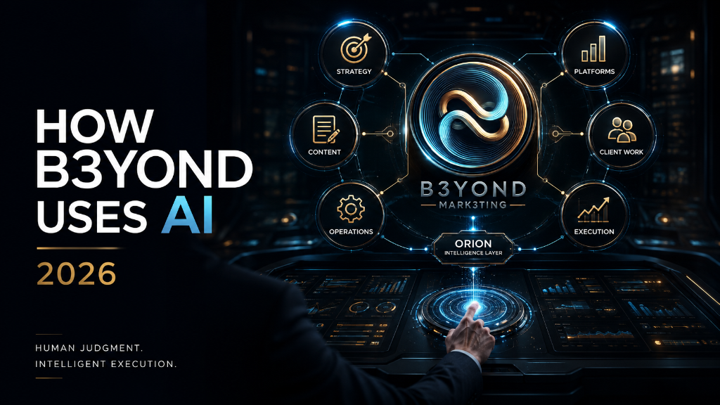 How B3YOND Uses AI (2026)