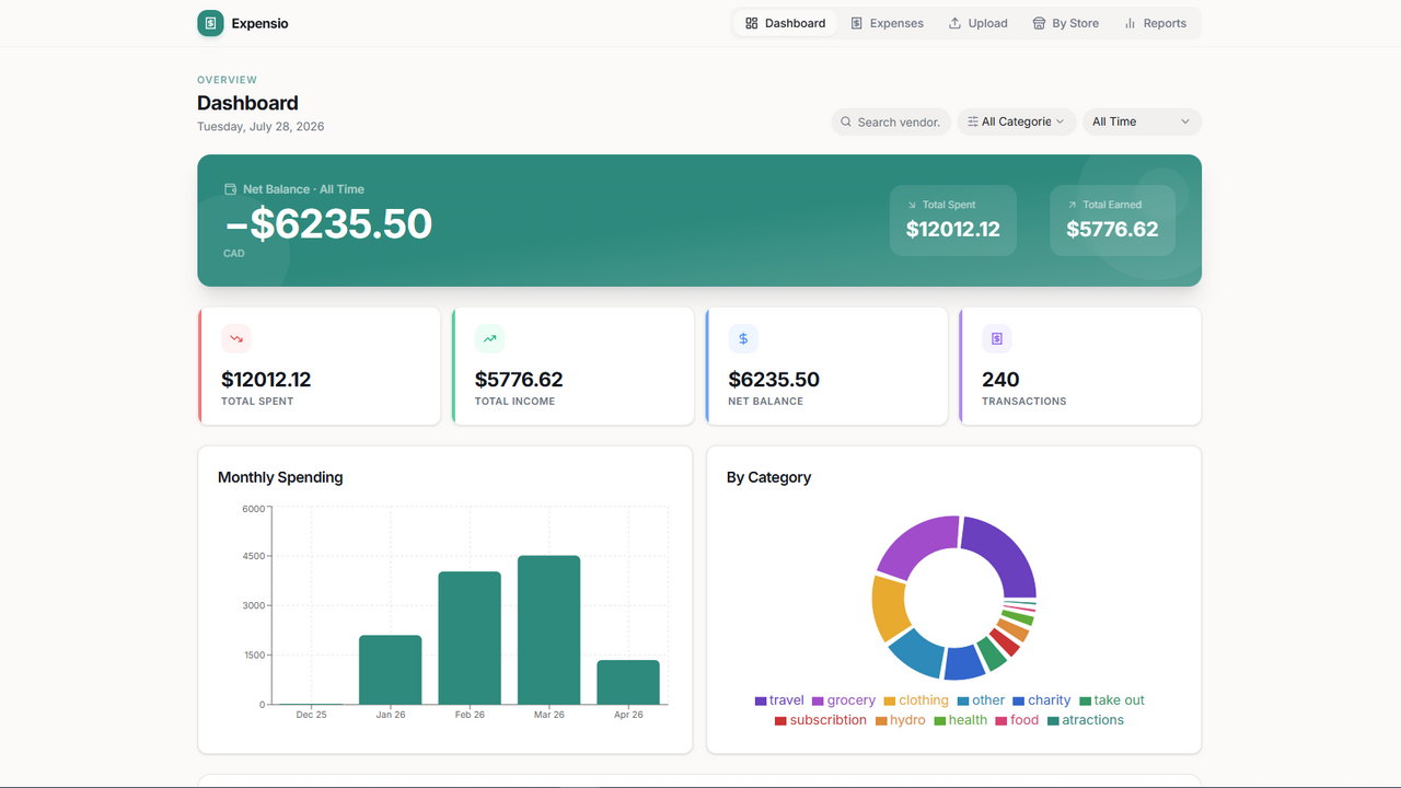 Espensify template preview