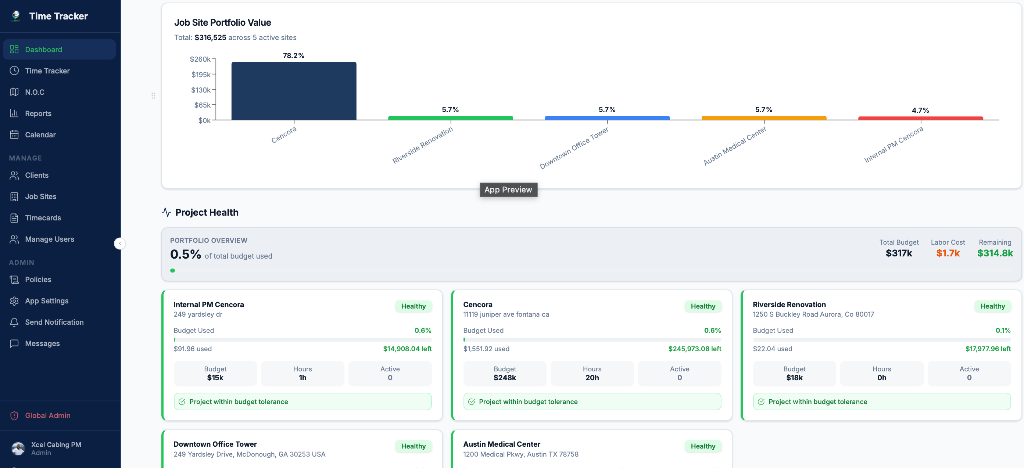 Project Health Dashboard