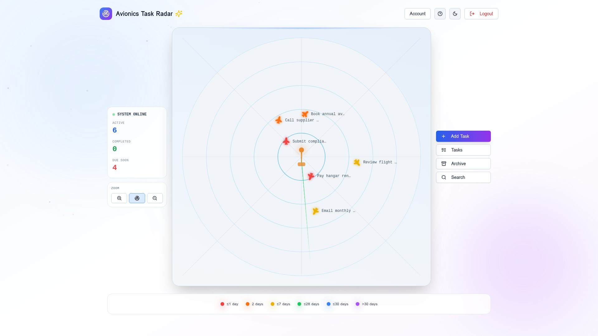 Avionics Task Radar in light mode with the same 6 tasks on the radar
