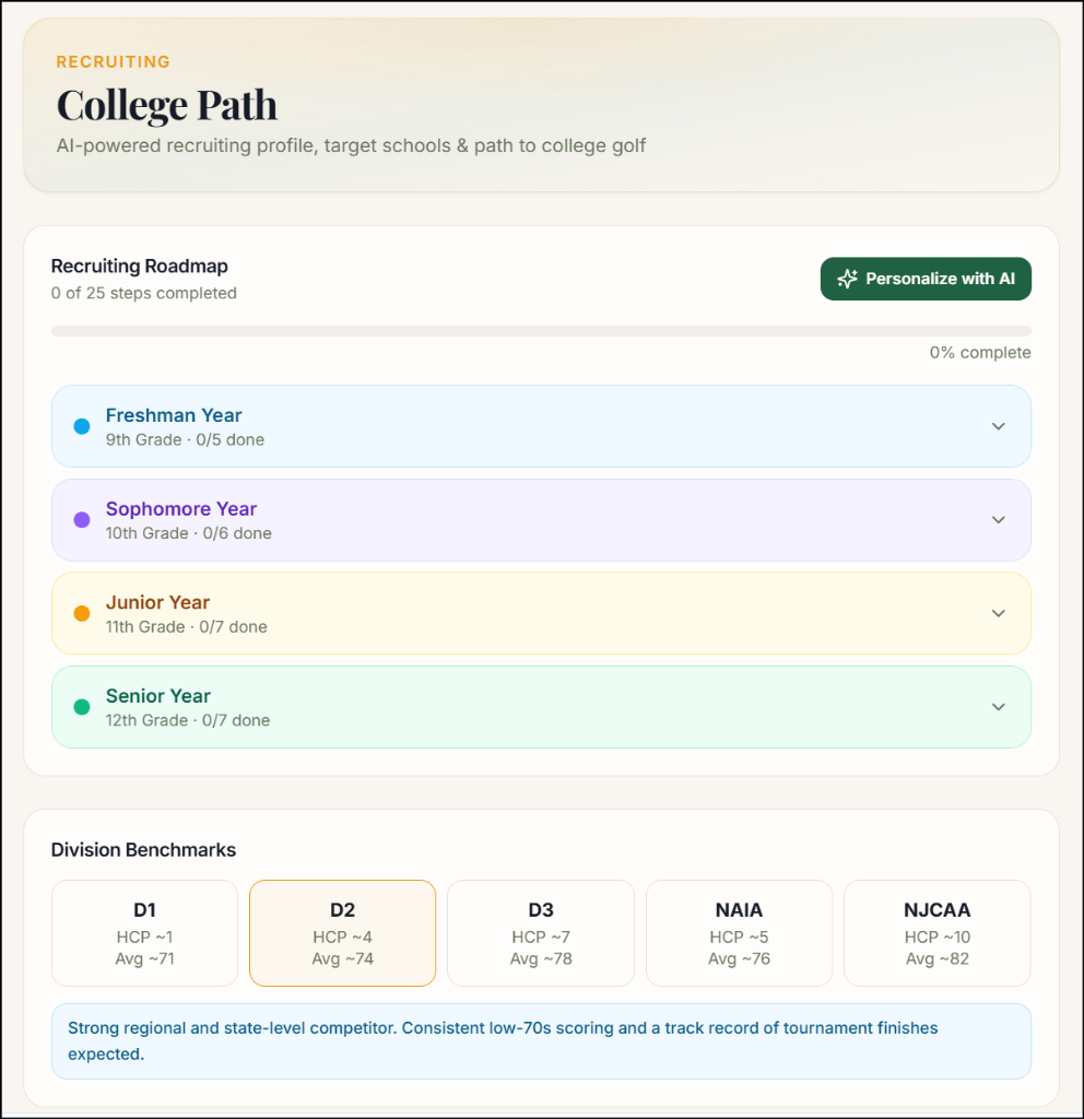 College Path