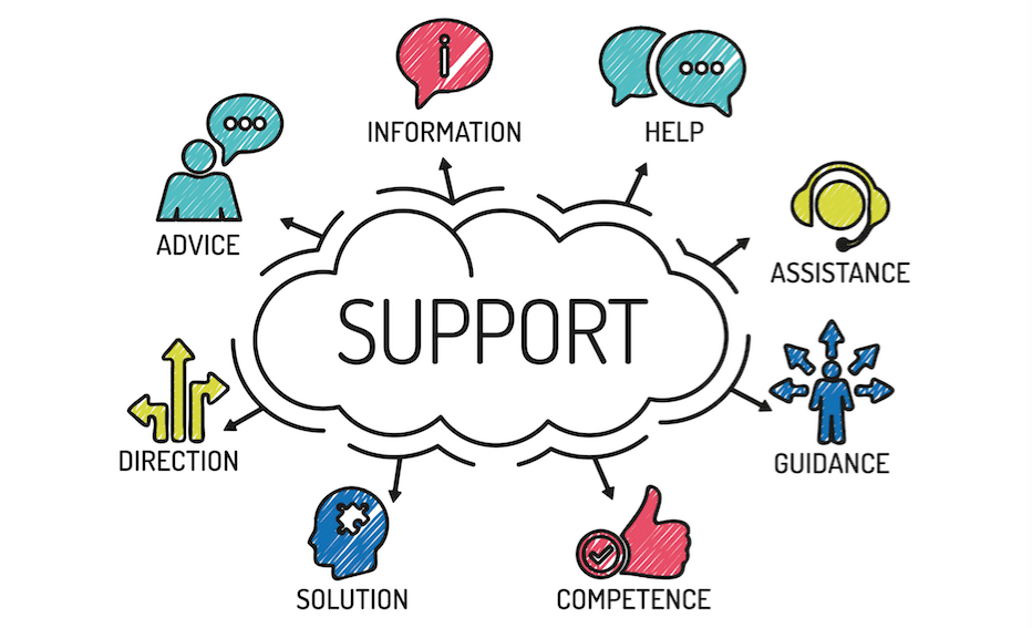 Support & Maintenance