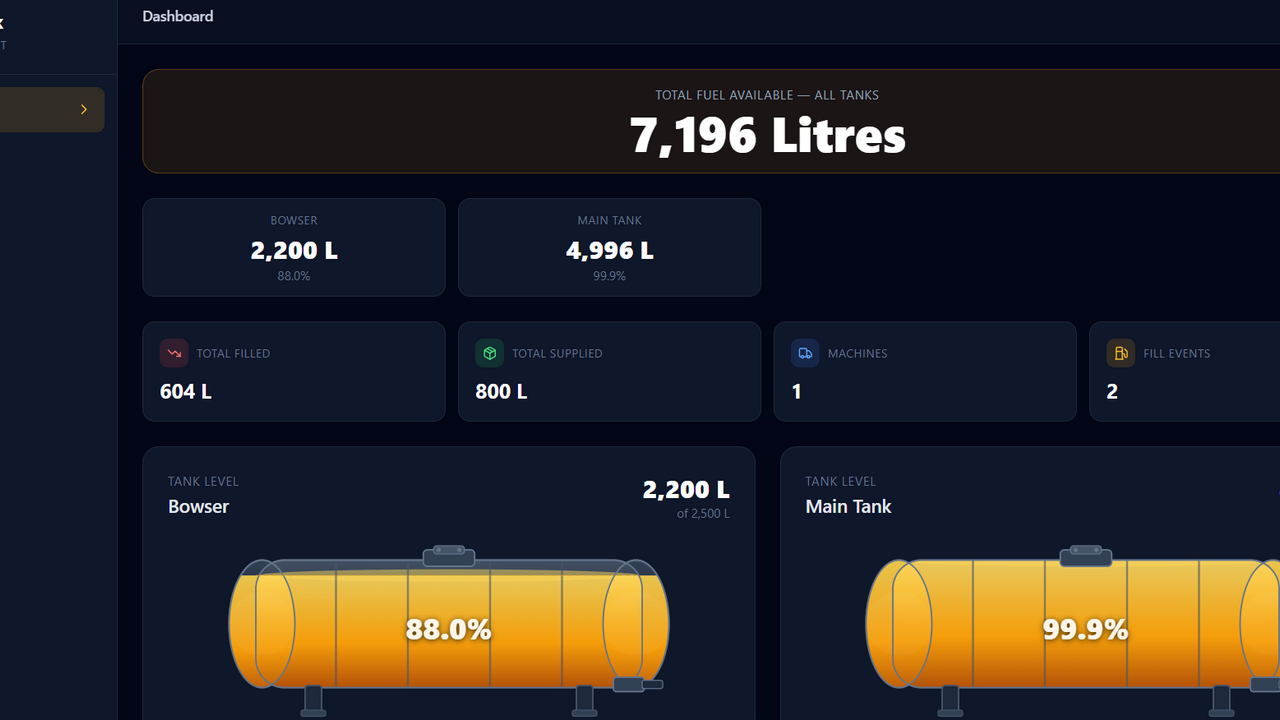 QMS Fuel Ops template preview