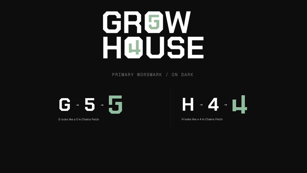 Grow House Coworking cover